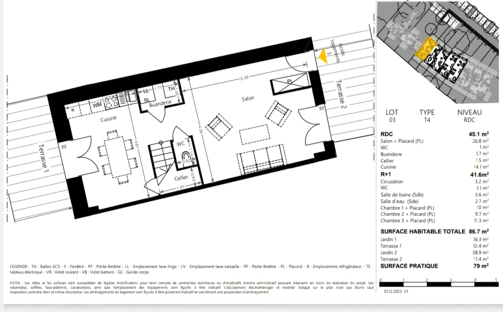 property