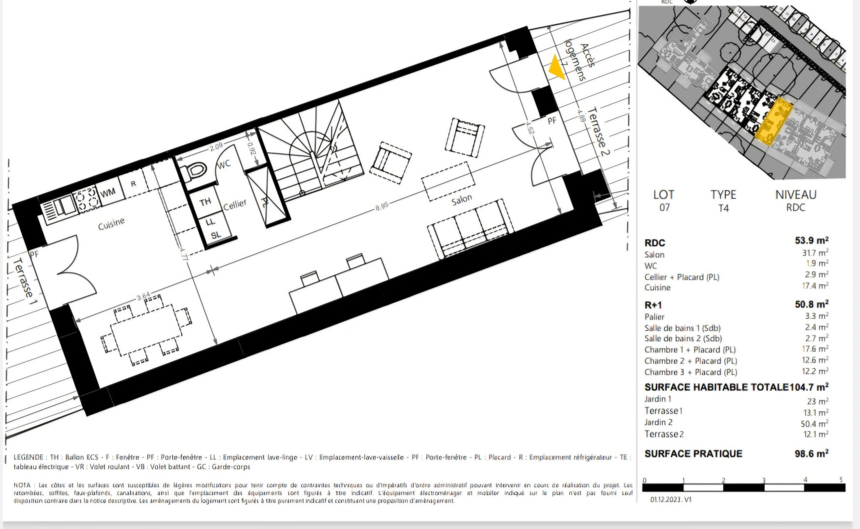 property